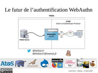 @hellosct1
@hellosct1@mamot.fr
Christophe Villeneuve
Le futur de l’authentification WebAuthn
Lizard Secu – Meetup – 27 Août 2020
 