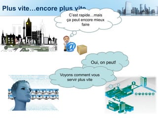 Plus vite…encore plus vite
C’est rapide…mais
ça peut encore mieux
faire
Oui, on peut!
Voyons comment vous
servir plus vite
 