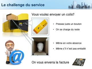 Le challenge du service
• Pressez juste un bouton
• On se charge du reste
• Même en votre absence
• Même s’il n’est pas emballé
Vous voulez envoyer un colis?
On vous enverra la facture
 