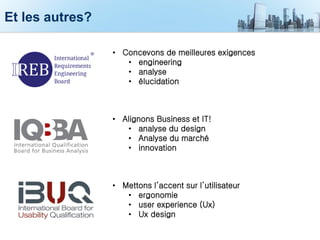 Et les autres?
• Alignons Business et IT!
• analyse du design
• Analyse du marché
• innovation
• Concevons de meilleures exigences
• engineering
• analyse
• élucidation
• Mettons l’accent sur l’utilisateur
• ergonomie
• user experience (Ux)
• Ux design
 