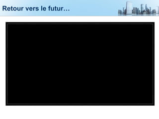 Retour vers le futur…
 