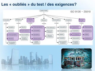 Les « oubliés » du test / des exigences?
ISO 9126 - 25010
 