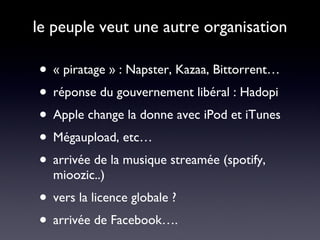 le peuple veut une autre organisation « piratage » : Napster, Kazaa, Bittorrent… réponse du gouvernement libéral : Hadopi Apple change la donne avec iPod et iTunes Mégaupload, etc… arrivée de la musique streamée (spotify, mioozic..) vers la licence globale ? arrivée de Facebook….  
