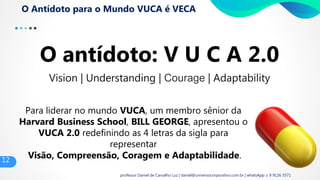12
professor Daniel de Carvalho Luz | daniel@universocorporativo.com.br | whatsApp 15 9 9126 5571
O Antídoto para o Mundo VUCA é VECA
12
O antídoto: V U C A 2.0
Vision | Understanding | Courage | Adaptability
Para liderar no mundo VUCA, um membro sênior da
Harvard Business School, BILL GEORGE, apresentou o
VUCA 2.0 redefinindo as 4 letras da sigla para
representar
Visão, Compreensão, Coragem e Adaptabilidade.
 