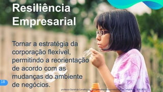 18
Resiliência
Empresarial
Tornar a estratégia da
corporação flexível,
permitindo a reorientação
de acordo com as
mudanças do ambiente
de negócios. professor Daniel de Carvalho Luz | daniel@universocorporativo.com.br | whatsApp 15 9 9126 5571
 