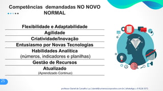 Flexibilidade e Adaptabilidade
Agilidade
Criatividade/Inovação
Entusiasmo por Novas Tecnologias
Habilidades Analítica
(números, indicadores e planilhas)
Gestão de Recursos
Atualizado
(Aprendizado Continuo)
Competências demandadas NO NOVO
NORMAL
25
professor Daniel de Carvalho Luz | daniel@universocorporativo.com.br | whatsApp 15 9 9126 5571
 