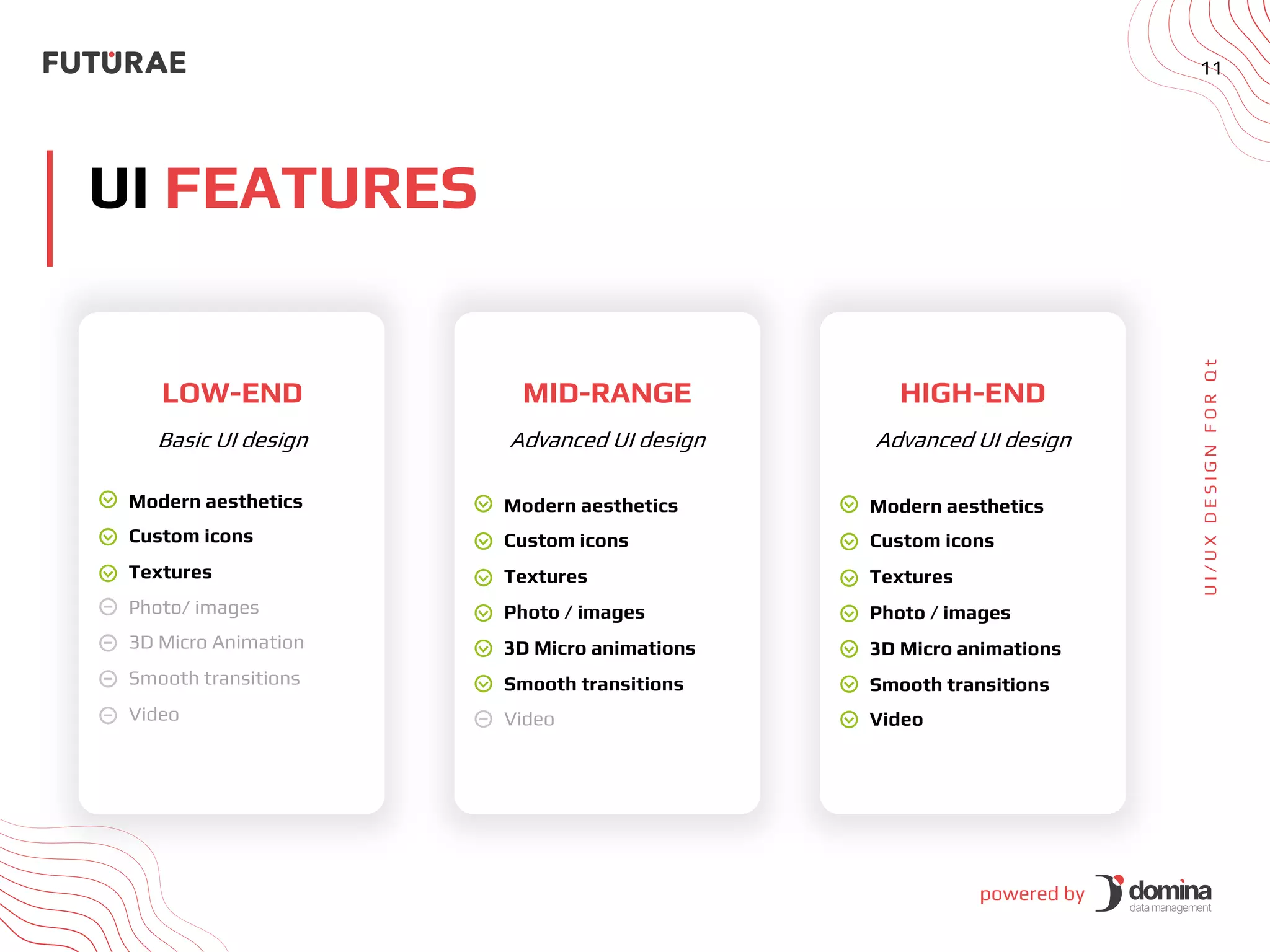 powered by
11
UI FEATURES
U
I
/
U
X
D
E
S
I
G
N
F
O
R
Q
t
LOW-END
Basic UI design
Modern aesthetics
Custom icons
Textures
Photo/ images
3D Micro Animation
Smooth transitions
Video
Modern aesthetics
Custom icons
Textures
Photo / images
3D Micro animations
Smooth transitions
Video
Modern aesthetics
Custom icons
Textures
Photo / images
3D Micro animations
Smooth transitions
Video
MID-RANGE
Advanced UI design
HIGH-END
Advanced UI design
 