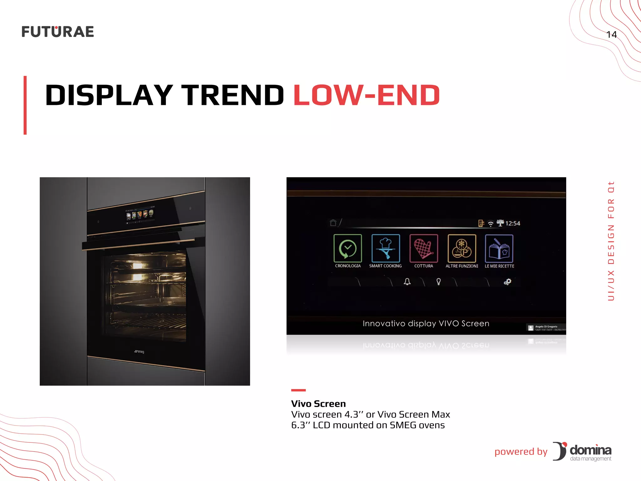 powered by
14
DISPLAY TREND LOW-END
U
I
/
U
X
D
E
S
I
G
N
F
O
R
Q
t
Vivo Screen
Vivo screen 4.3’’ or Vivo Screen Max
6.3’’ LCD mounted on SMEG ovens
 
