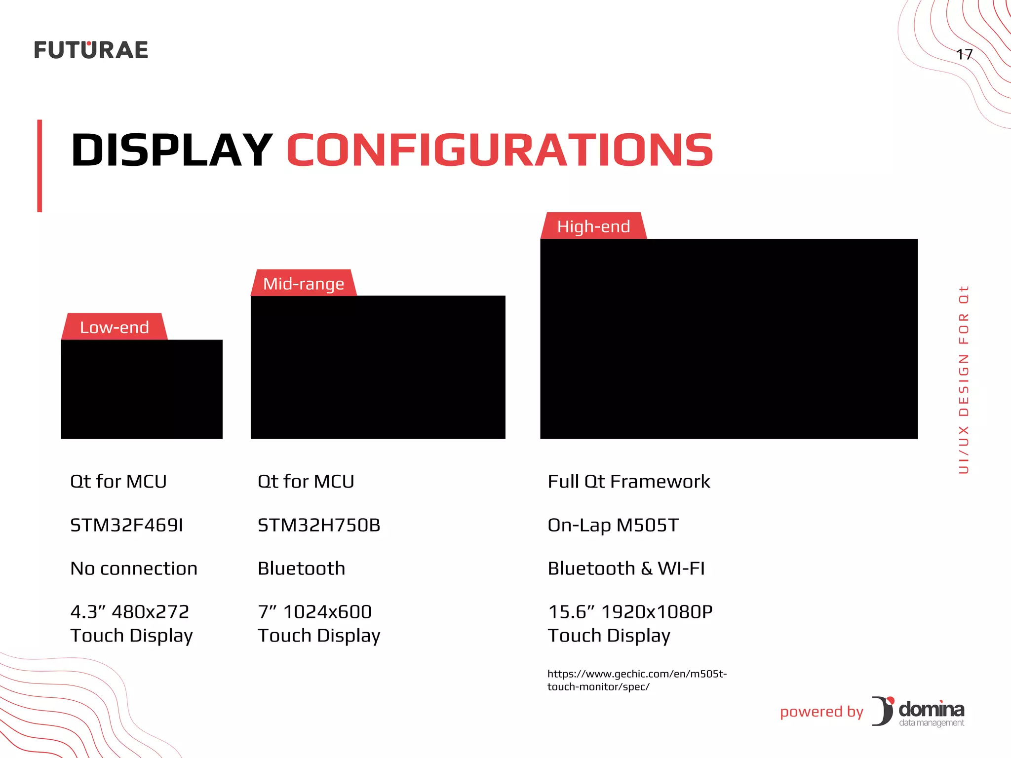 powered by
17
DISPLAY CONFIGURATIONS
U
I
/
U
X
D
E
S
I
G
N
F
O
R
Q
t
Low-end
Mid-range
High-end
Qt for MCU
STM32F469I
No connection
4.3” 480x272
Touch Display
Qt for MCU
STM32H750B
Bluetooth
7” 1024x600
Touch Display
Full Qt Framework
On-Lap M505T
Bluetooth & WI-FI
15.6” 1920x1080P
Touch Display
https://www.gechic.com/en/m505t-
touch-monitor/spec/
 
