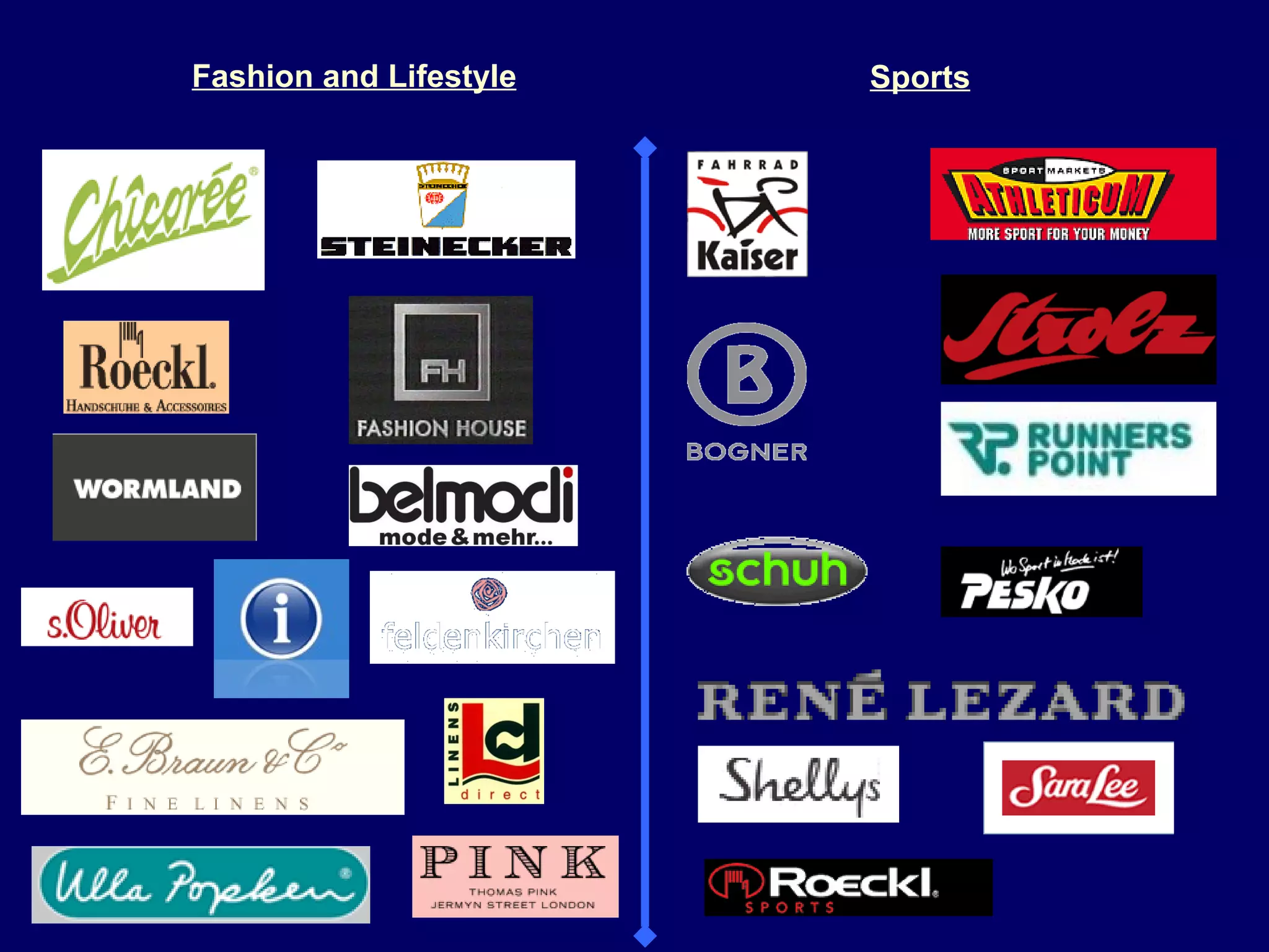 Fashion and Lifestyle Sports 