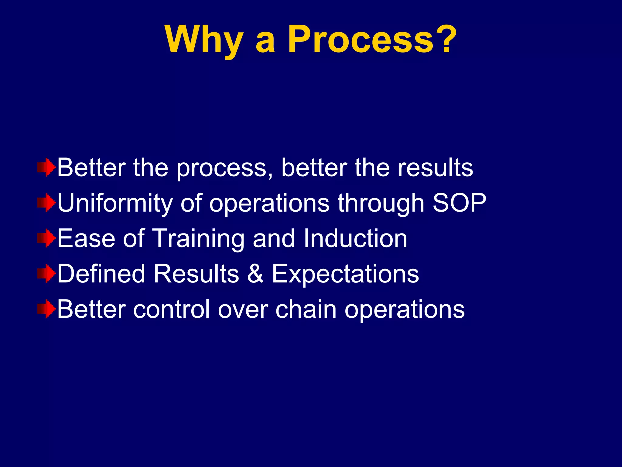 Why a Process? Better the process, better the results Uniformity of operations through SOP Ease of Training and Induction Defined Results & Expectations Better control over chain operations 
