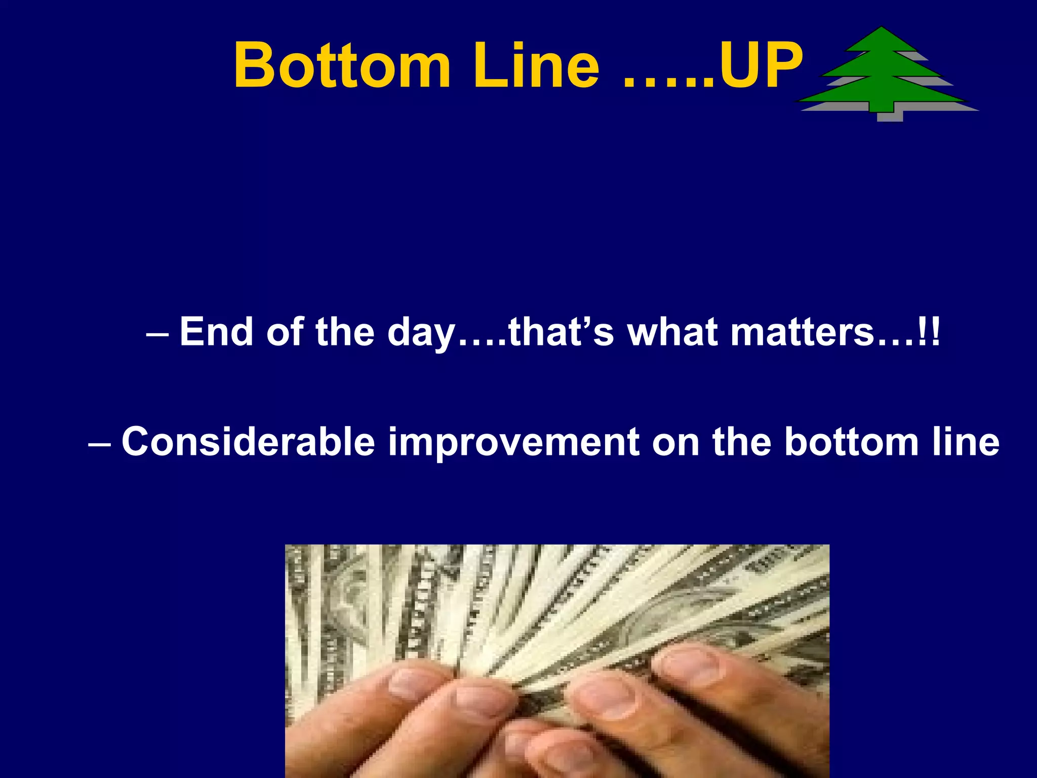 Bottom Line …..UP End of the day….that’s what matters…!! Considerable improvement on the bottom line 