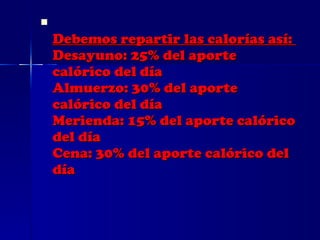 Debemos repartir las calorías así:  Desayuno: 25% del aporte calórico del día  Almuerzo: 30% del aporte calórico del día  Merienda: 15% del aporte calórico del día  Cena: 30% del aporte calórico del día  