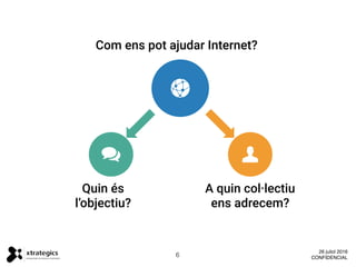 Com ens pot ajudar Internet?
Quin és
l’objectiu?
A quin col·lectiu
ens adrecem?
6
26 juliol 2016
CONFIDENCIAL
 