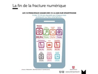 www.15marches.fr
La ﬁn de la fracture numérique
 