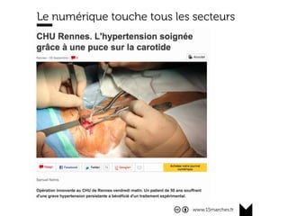 www.15marches.fr
Le numérique touche tous les secteurs
 