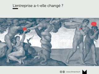 www.15marches.fr
L’entreprise a-t-elle changé ?
www.15marches.fr
 