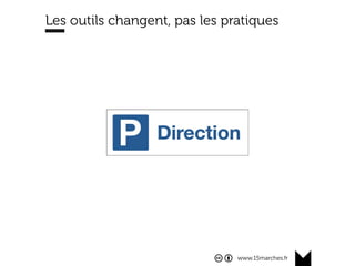 www.15marches.fr
Les outils changent, pas les pratiques
 