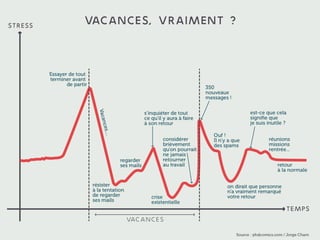 www.15marches.fr
Les nouveaux modèles économiques
 
