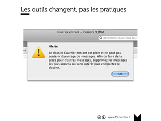 www.15marches.fr
Les outils changent, pas les pratiques
 