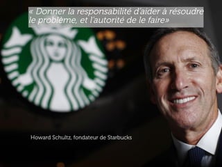 www.15marches.fr
« Donner la responsabilité d’aider à résoudre
le problème, et l’autorité de le faire»
Howard Schultz, fondateur de Starbucks
 