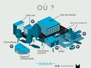www.15marches.fr
Les nouveaux modèles économiques
www.15marches.fr
 