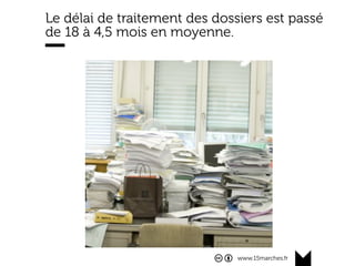 www.15marches.fr
Le délai de traitement des dossiers est passé
de 18 à 4,5 mois en moyenne.
 
