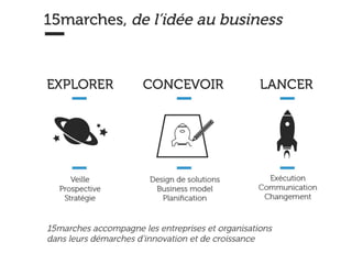 www.15marches.fr
 