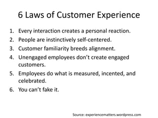 Library of Congress ‘Passport to Knowledge’