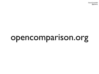 Daniel Greenfeld
                           @pydanny




opencomparison.org
 