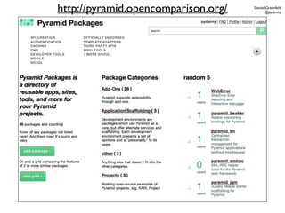 http://pyramid.opencomparison.org/   Daniel Greenfeld
                                           @pydanny
 
