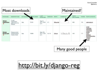 Daniel Greenfeld
                                                @pydanny




Most downloads           Maintained?




                       Many good people



        http://bit.ly/django-reg
 