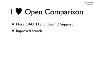 Daniel Greenfeld
                                        @pydanny




I     Open Comparison
• More OAUTH and OpenID Support
• Improved search
 