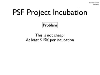 Daniel Greenfeld
                                        @pydanny




PSF Project Incubation
            Problem

         This is not cheap!
   At least $15K per incubation
 