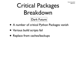 Daniel Greenfeld



     Critical Packages
                                                  @pydanny




       Breakdown
                Dark Future
• A number of critical Python Packages vanish
• Various build scripts fail
• Replace from caches/backups
 