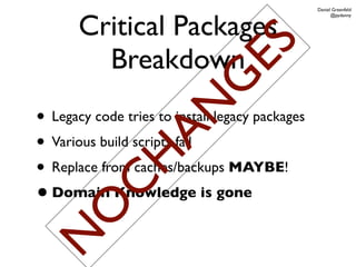 Daniel Greenfeld



       Critical Packages
                                                       @pydanny




                     ES
         Breakdown




                    G
                  AN
• Legacy code tries to install legacy packages
• Various build scripts fail
             H
• Replace from caches/backups MAYBE!
     C
• Domain Knowledge is gone
    O
N
 