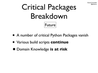 Daniel Greenfeld



     Critical Packages
                                                  @pydanny




       Breakdown
                   Future

• A number of critical Python Packages vanish
• Various build scripts continue
• Domain Knowledge is at risk
 