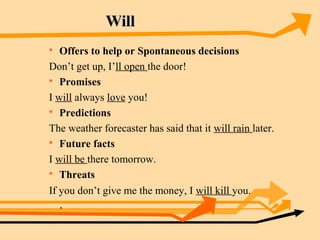 Will

   Offers to help or Spontaneous decisions
Don’t get up, I’ll open the door!

   Promises
I will always love you!

   Predictions
The weather forecaster has said that it will rain later.

   Future facts
I will be there tomorrow.

   Threats
If you don’t give me the money, I will kill you.
    .
 