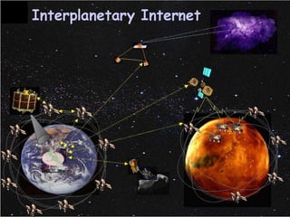 •End-to-end information flow across the solar system
•Layered architecture for evolvability and interoperability
•IP-like protocol suite tailored to operate over long round
trip light times
•Integrated communications and navigation services

32

 
