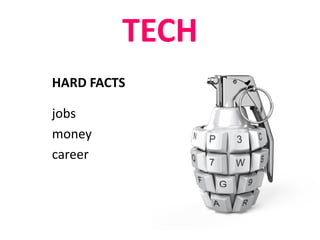 TECH
HARD FACTS

jobs
money
career

 