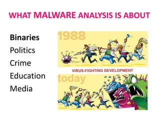 WHAT MALWARE ANALYSIS IS ABOUT
Binaries
Politics
Crime
Education
Media

 