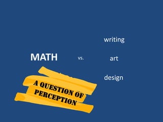 writing

MATH

vs.

art
design

 
