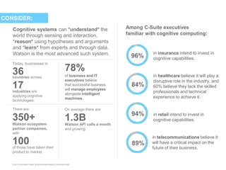 © 2015 INTERNATIONAL BUSINESS MACHINES CORPORATION
CONSIDER:
Cognitive systems can *understand* the
world through sensing and interaction,
*reason* using hypotheses and arguments
and *learn* from experts and through data.
Watson is the most advanced such system.
Today, businesses in
countries across.
There are
Watson ecosystem
partner companies,
with
78%
of business and IT
executives believe
that successful business
will manage employees
alongside intelligent
machines.
On average there are
Among C-Suite executives
familiar with cognitive computing:
96%
84%
94%
89%
in insurance intend to invest in
cognitive capabilities.
in healthcare believe it will play a
disruptive role in the industry, and
60% believe they lack the skilled
professionals and technical
experience to achieve it.
in retail intend to invest in
cognitive capabilities.
in telecommunications believe it
will have a critical impact on the
future of their business.
36
17industries are
applying cognitive
technologies.
350+
100of those have taken their
product to market.
1.3BWatson API calls a month
and growing.
 