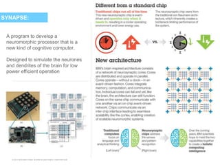© 2015 INTERNATIONAL BUSINESS MACHINES CORPORATION
SYNAPSE:
A program to develop a
neuromorphic processor that is a
new kind of cognitive computer.
Designed to simulate the neurones
and dendrites of the brain for low
power efficient operation
 
