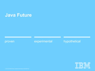 Java Futurity | PPT