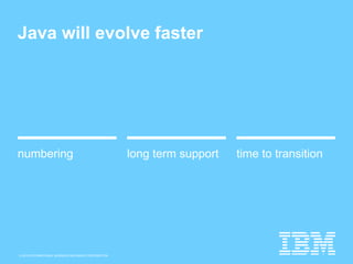 © 2015 INTERNATIONAL BUSINESS MACHINES CORPORATION
numbering long term support time to transition
Java will evolve faster
 