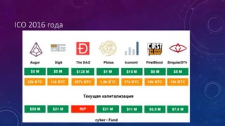 ICO 2016 года
 