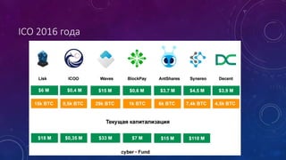 ICO 2016 года
 