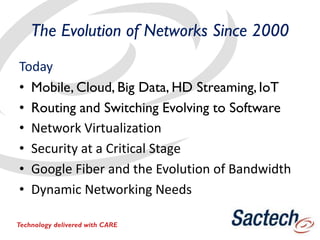 The Evolution of Networks Since 2000
Today
• Mobile, Cloud, Big Data, HD Streaming,IoT
• Routing and Switching Evolving to Software
• Network Virtualization
• Security at a Critical Stage
• Google Fiber and the Evolution of Bandwidth
• Dynamic Networking Needs
Technology delivered with CARE
 
