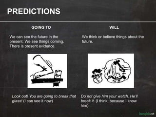 PREDICTIONS
GOING TO
We can see the future in the
present. We see things coming.
There is present evidence.
Look out! You are going to break that
glass! (I can see it now)
WILL
We think or believe things about the
future.
Do not give him your watch. He’ll
break it. (I think, because I know
him)
 